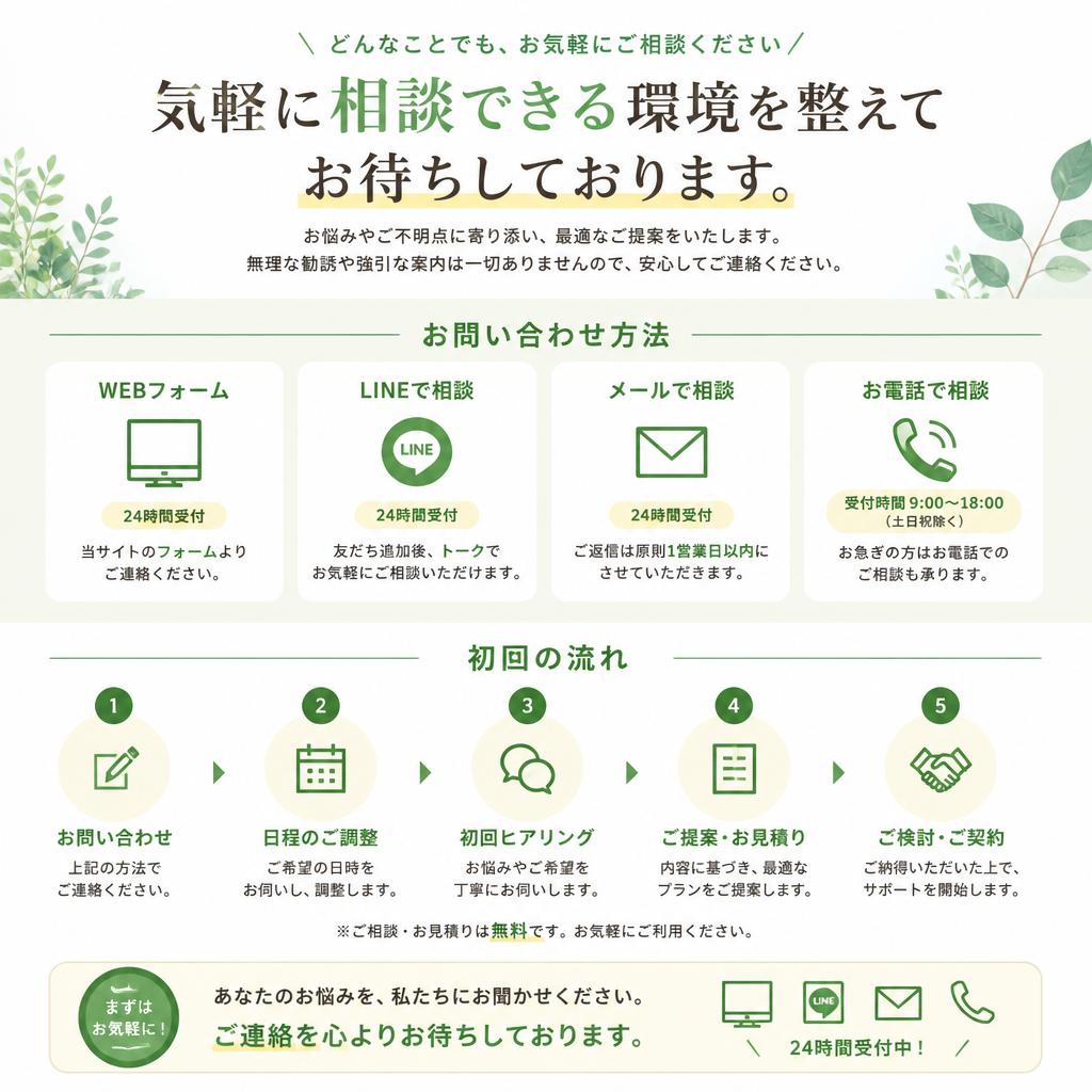 まずはお気軽にお問い合わせください！